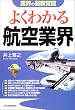 �悭�킩��q��ƊE (�ƊE�̍ŐV�펯)