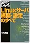 �}���ł킩�� Linux�T�[�o�\�z�E�ݒ�̂��ׂ�