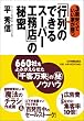 �u�s��̂ł���X�[�p�[�H���X�v�̔閧