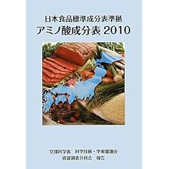 ���{�H�i�W�������\�����A�~�m�_�����\�q2010�r