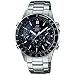 [�J�V�I]CASIO �r���v EDIFICE �G�f�B�t�B�X �^�t�\�[���[ �d�g���v MULTIBAND 6 EQW-550D-1AJF �����Y