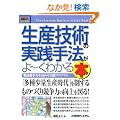 �}�����r�W�l�X ���Y�Z�p�̎��H��@����[���킩��{�\���i�����͂����߂���H�v���O���� (How�]nual Business Guide Book)