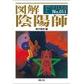 �}�� �A�z�t (F-Files No.011)