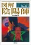 �}�� �A�z�t (F-Files No.011)