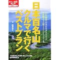 ���{�S���R�N���}�ōs���x�X�g�v���� (��l�̉���BOOK)