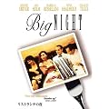 ���X�g�����e�̖� [DVD]