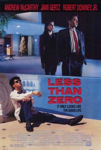  Less Than Zero, Art Poster by Unknown Artist, size 11