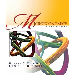 Microeconomics