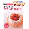 ��{���킩��₳�������َq (��炵�̃A�C�f�A)