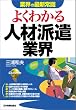 �悭�킩��l�ޔh���ƊE (�ƊE�̍ŐV�펯)
