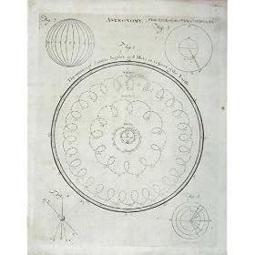 �S�Ȏ��T�� Britannica �� 1801 �̓V���w�̓y���̘f��