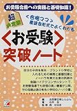������ł��󌱓˔j�m�[�g (�A�X�J�J���`���[)