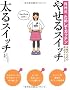 NHK���߂��ăK�b�e�� �₹��X�C�b�` ����X�C�b�`�����̂��߂̐����_�C�G�b�g