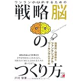 ���������NUP���邽�߂� �헪�]�̂���� (�A�X�J�r�W�l�X)�ˑ� �q���ɂ��
