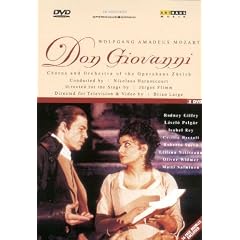Don Giovanni [DVD] [Import]