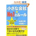 �����ȉ�Ё�NO.1�̃��[�� �����`�F�X�^�[�o�c1�ʍ��̐����헪