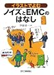 �C���X�g�ł�ރm�C�Y��EMC�̂͂Ȃ�