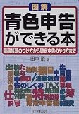 �}�� �F�\�����ł���{�\�ȈՒ���̂�������m��\���̂����܂�