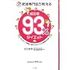 �얞���オ������u������93%�v�_�C�G�b�g�\�|�W�e�B�u�v�l+�邾���L���x�c�̋��ق̌���