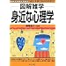 �撣���ēǂ񂾁@�u�}���G�w�v