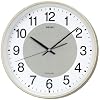 SEIKO CLOCK (�Z�C�R�[ �N���b�N) �|�����v �d�g���v 6�� �\�[���[ SF235S