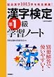 �������菀1���w�K�m�[�g