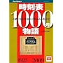 �����\1000������ (�L�����u�b�N�X)