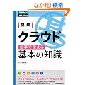 �}�� �N���E�h �d���Ŏg�����{�̒m�� (�m�肽���I�e�N�m���W�[)