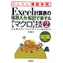 Excel �v�Z�\�̒��[���́E�]�L�Ŋy���� [�}�N��] �Z2 (���񂽂�ʋΉ���)