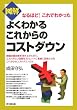 �}�� �悭�킩�邱�ꂩ��̃R�X�g�_�E���\�Ȃ�ق�!����ł킩���� (DO BOOKS)