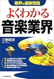 �悭�킩�鉹�y�ƊE (�ƊE�̍ŐV�펯)