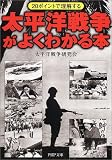 [Book]太平洋戦争研究会 太平洋戦争がよくわかる本―20ポイントで理解する