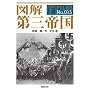 �}�� ��O�鍑 (F-Files No.015)