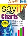 Say It With Charts: The Executive’s Guide to Visual Communication