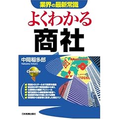 �悭�킩�鏤�� (�ƊE�̍ŐV�펯)
