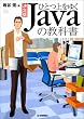 ����� �ЂƂ���䂭 Java�̋��ȏ�