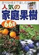 ��┫�A���Ŋy���ސl�C�̉ƒ�ʎ�66��