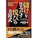 小さな会社の経営者として/2004