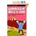 �R�����͂Ȃ��̂ɂ����̂��\��؂Ȓ��Ԃɋ��������Ȃ�R�̌��p (���}�P�C�R�w�I��)