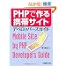 PHP�ō��g�уT�C�g�f�x���b�p�[�Y�K�C�h