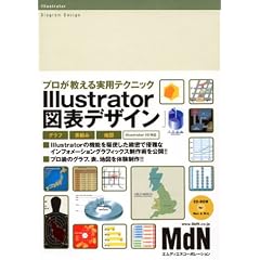 Illustrator�}�\�f�U�C���\�v������������p�e�N�j�b�N