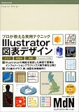 Illustrator�}�\�f�U�C���\�v������������p�e�N�j�b�N
