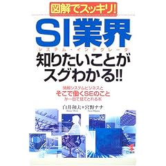 �}���ŃX�b�L��!SI(�V�X�e���E�C���e�O���[�^)�ƊE �m�肽�����Ƃ��X�O�킩��!!