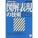 ������₷���`���鄟�C���X�g���N�^�[��