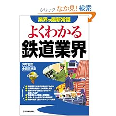 �悭�킩��S���ƊE (�ƊE�̍ŐV�펯)