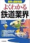 �悭�킩��S���ƊE (�ƊE�̍ŐV�펯)