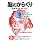 2007�N�ǂ񂾖{����(4/11�`)