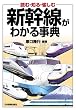 <�ǂށE�m��E������>�V�������킩�鎖�T