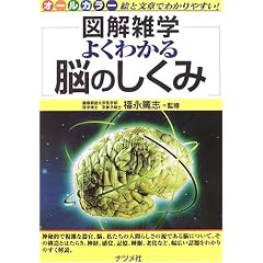 �悭�킩��]�̂����� (�}���G�w)