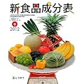 �V�H�i�����\�@�t�[�Y�T�|�[�^�[�i�b�c-�q�n�l�j�t���@2012�N��